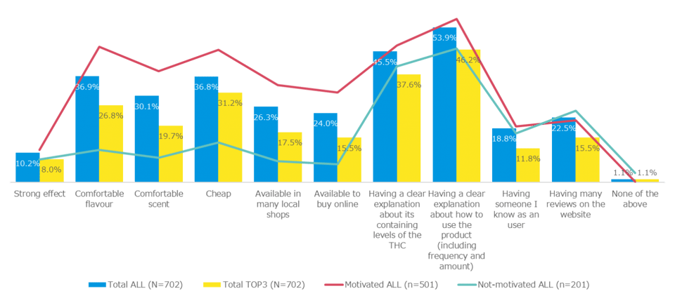 Legalizing-adult-use-cannabis-in-Thailand-2-1536x680